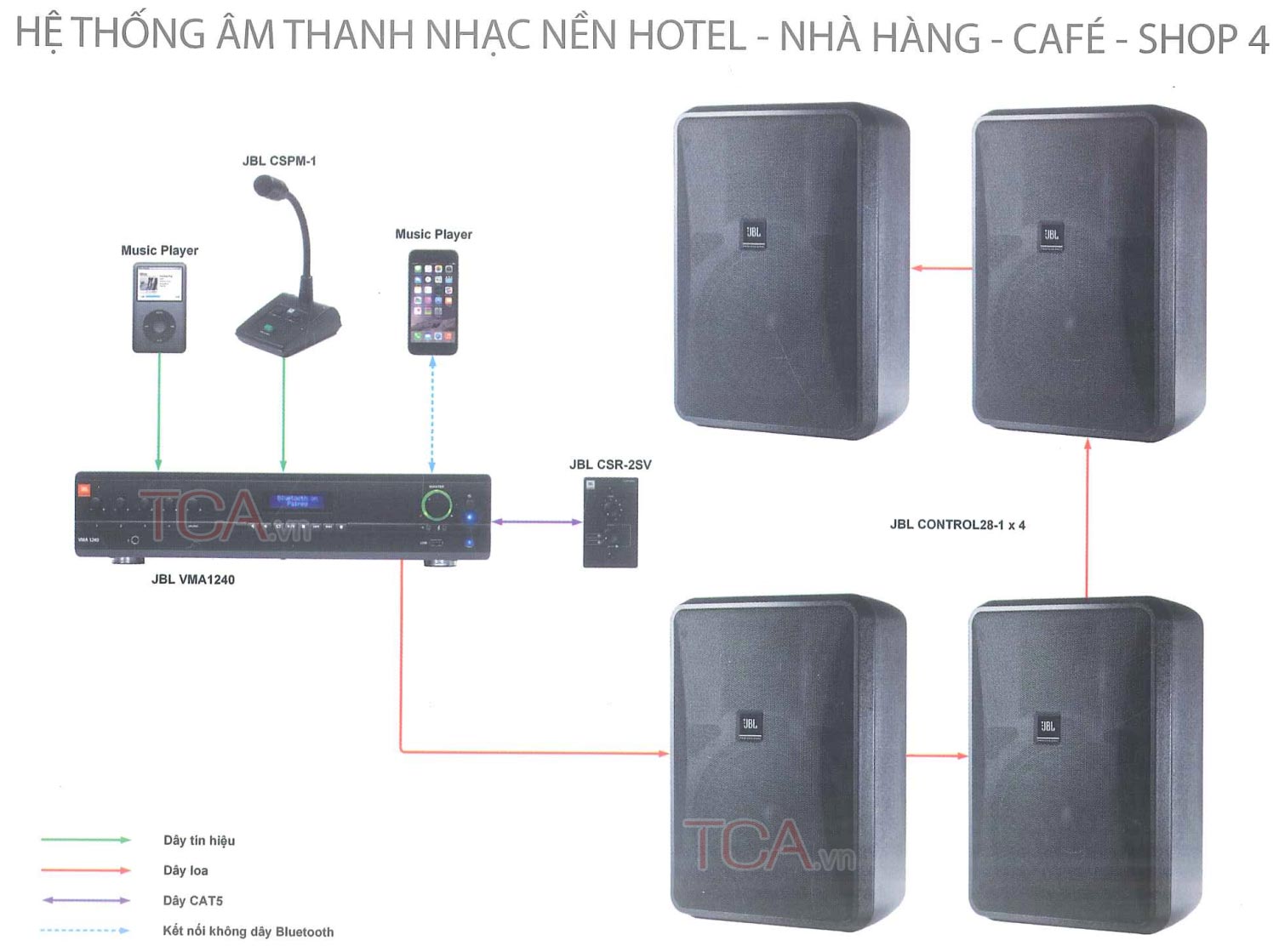 Hệ thống âm thanh nhạc nền hotel, nhà hàng, cafe, shop
