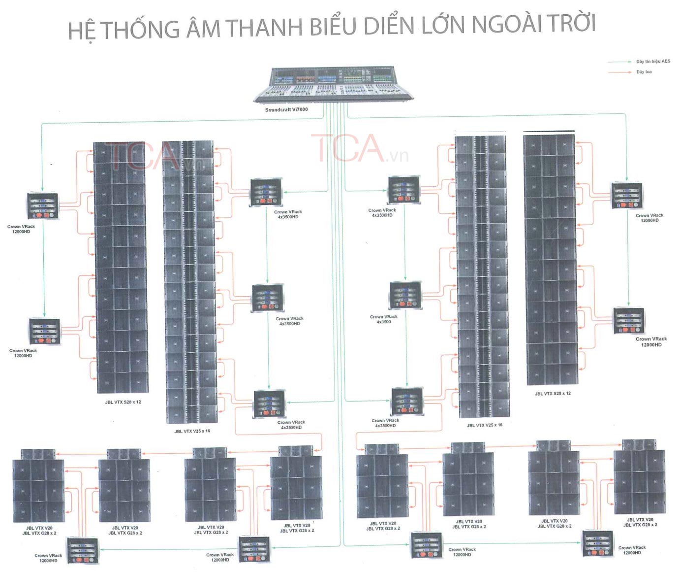 Hệ thống âm thanh biễu diễn chuyên nghiệp: sân khấu, vũ trường BAR DJ